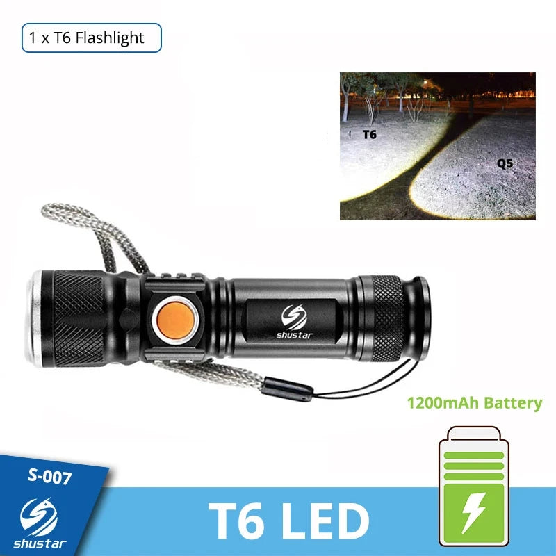 Powerful LED Flashlight