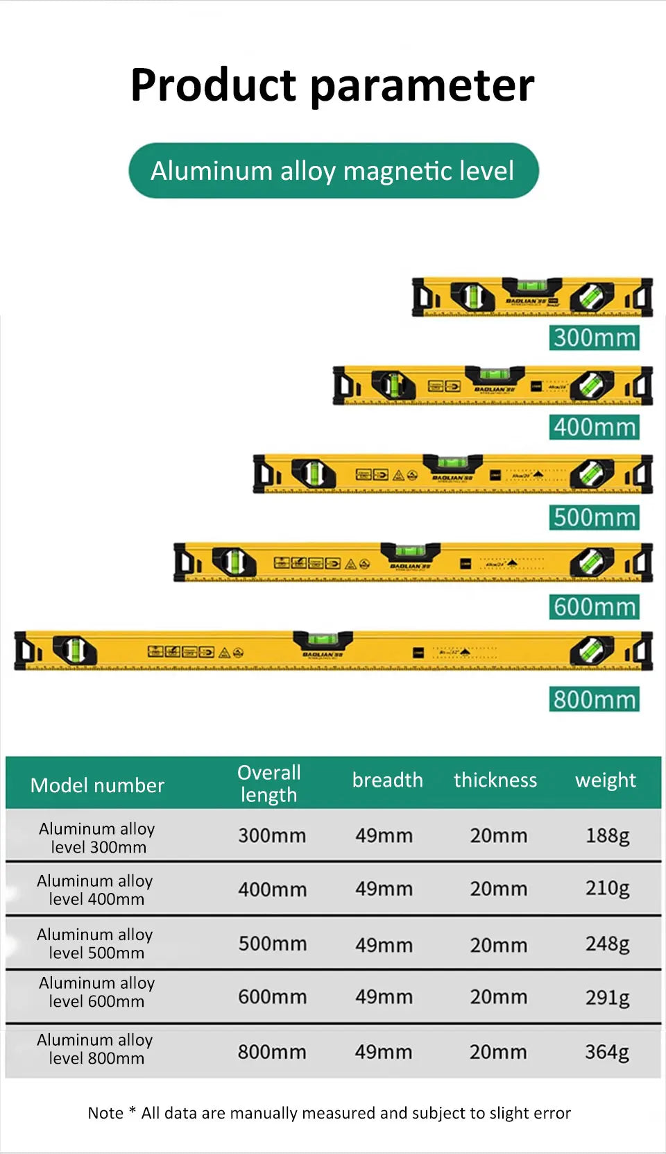 Spirit Level