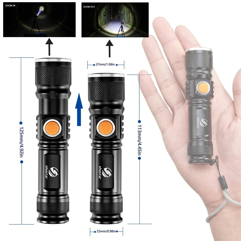 Powerful LED Flashlight
