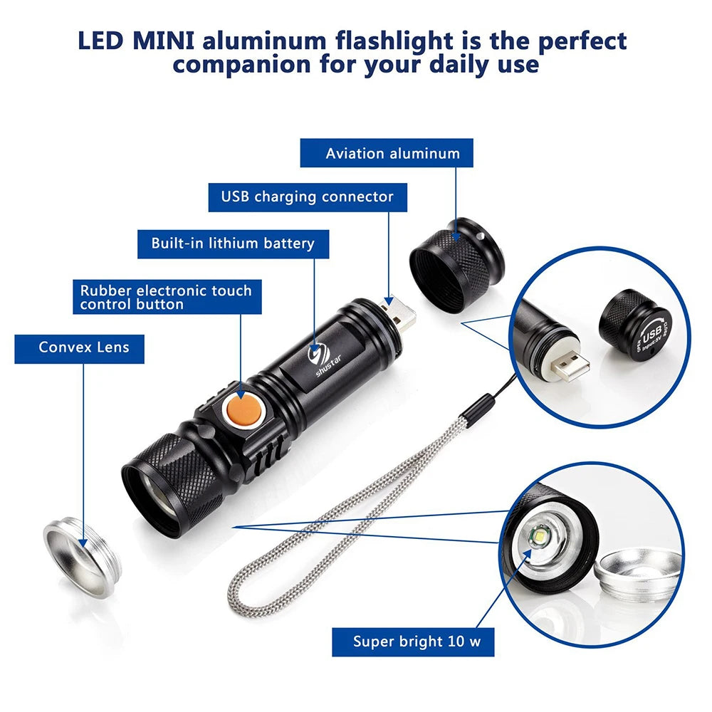 Powerful LED Flashlight