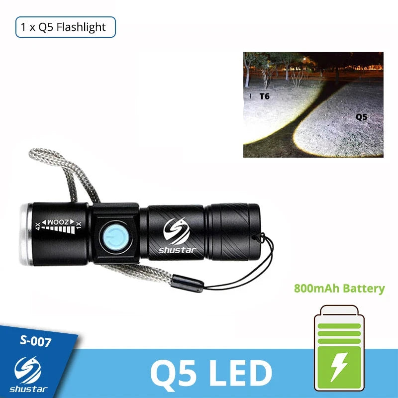Powerful LED Flashlight