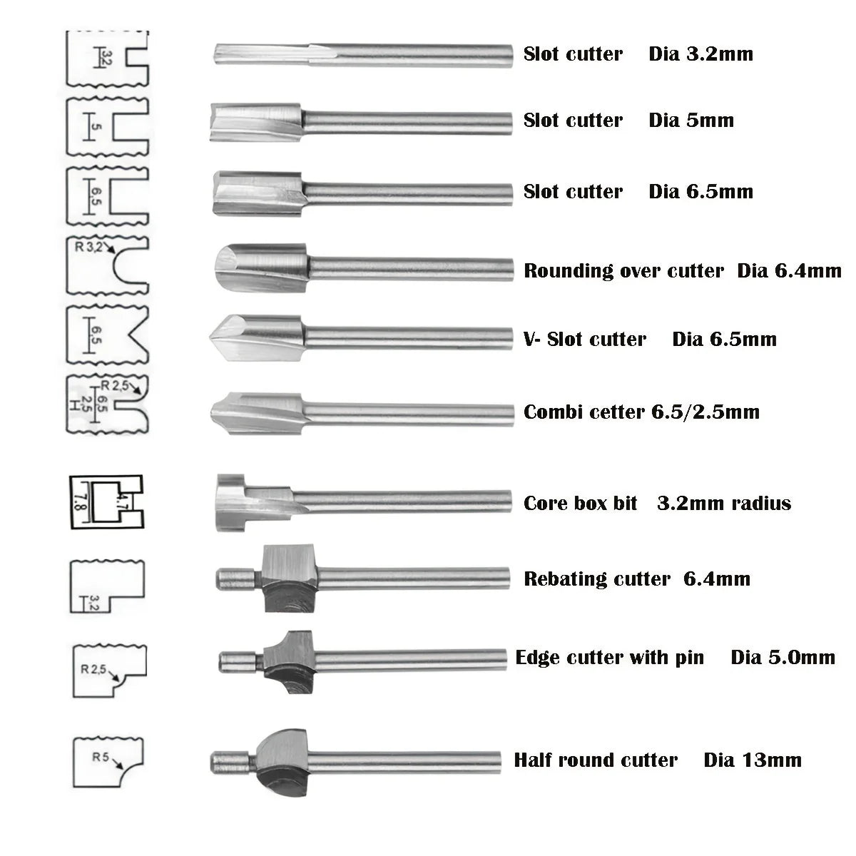 Engraving Bit Set